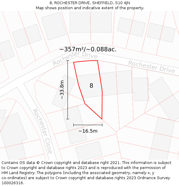 8, ROCHESTER DRIVE, SHEFFIELD, S10 4JN: Plot and title map