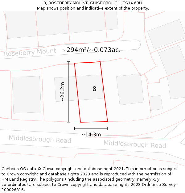 8, ROSEBERRY MOUNT, GUISBOROUGH, TS14 6RU: Plot and title map