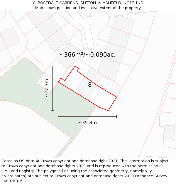 8, ROSEDALE GARDENS, SUTTON-IN-ASHFIELD, NG17 1ND: Plot and title map