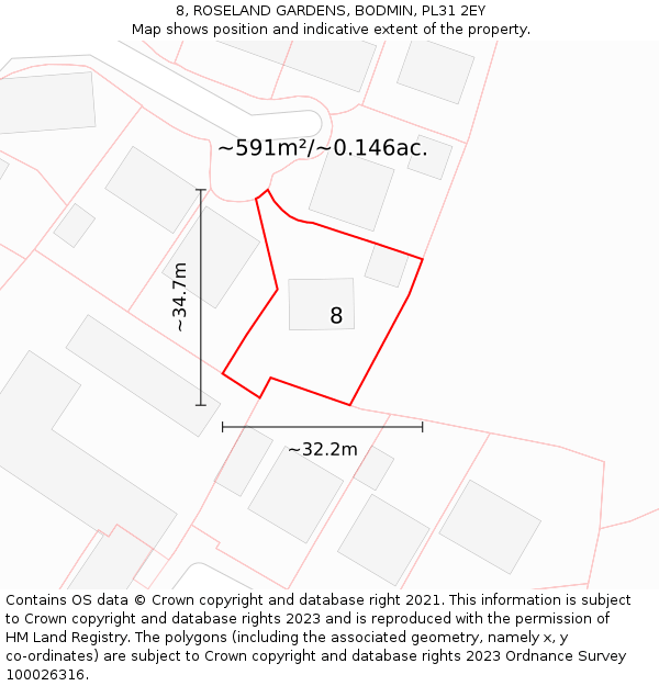 8, ROSELAND GARDENS, BODMIN, PL31 2EY: Plot and title map