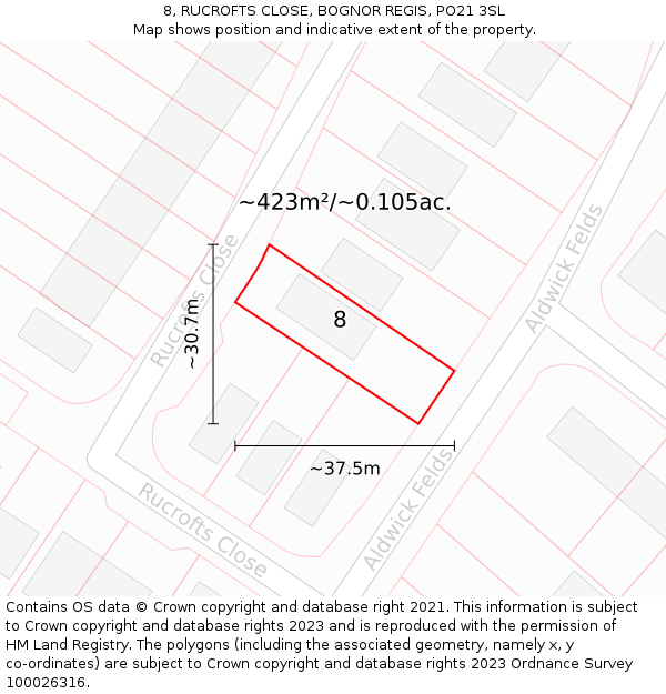 8, RUCROFTS CLOSE, BOGNOR REGIS, PO21 3SL: Plot and title map