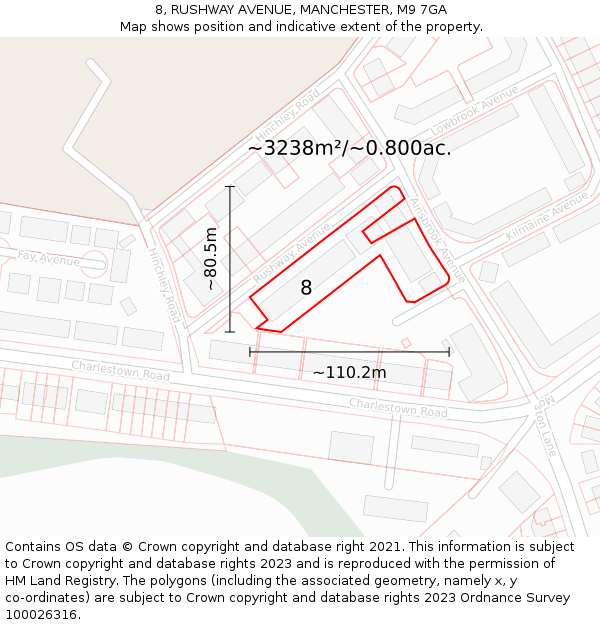 8, RUSHWAY AVENUE, MANCHESTER, M9 7GA: Plot and title map