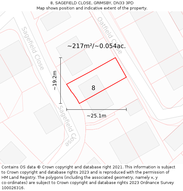 8, SAGEFIELD CLOSE, GRIMSBY, DN33 3PD: Plot and title map