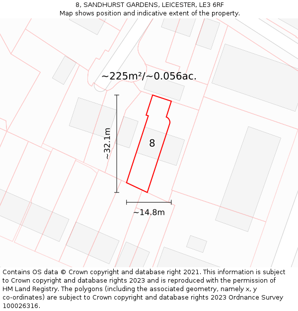 8, SANDHURST GARDENS, LEICESTER, LE3 6RF: Plot and title map