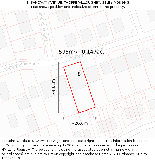 8, SANDWAY AVENUE, THORPE WILLOUGHBY, SELBY, YO8 9NG: Plot and title map
