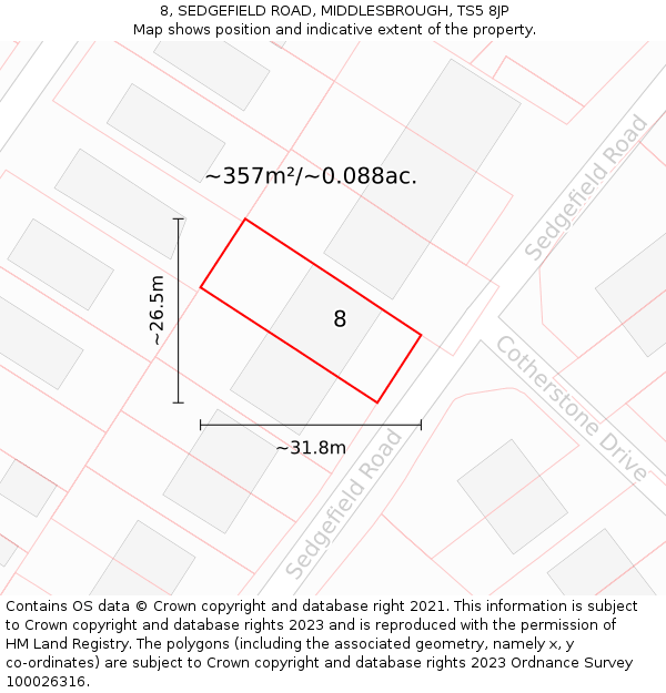 8, SEDGEFIELD ROAD, MIDDLESBROUGH, TS5 8JP: Plot and title map
