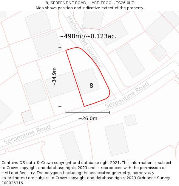 8, SERPENTINE ROAD, HARTLEPOOL, TS26 0LZ: Plot and title map