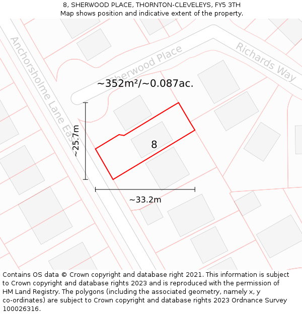 8, SHERWOOD PLACE, THORNTON-CLEVELEYS, FY5 3TH: Plot and title map
