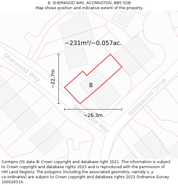 8, SHERWOOD WAY, ACCRINGTON, BB5 5DB: Plot and title map