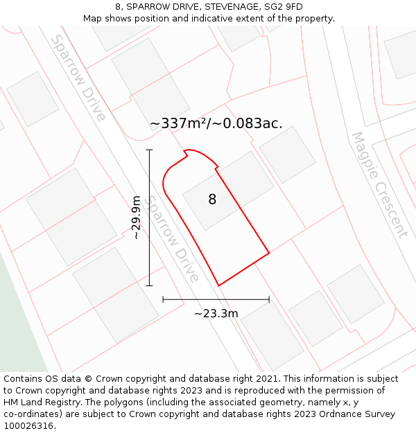 8, SPARROW DRIVE, STEVENAGE, SG2 9FD: Plot and title map