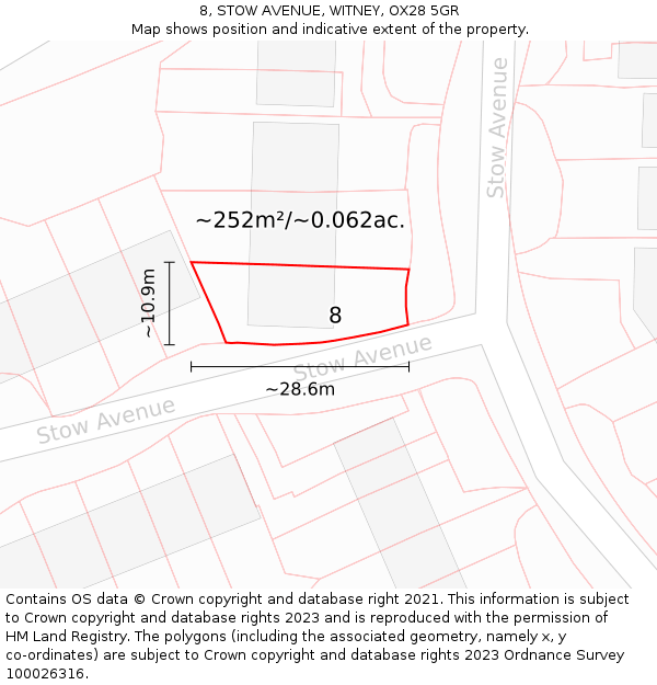 8, STOW AVENUE, WITNEY, OX28 5GR: Plot and title map