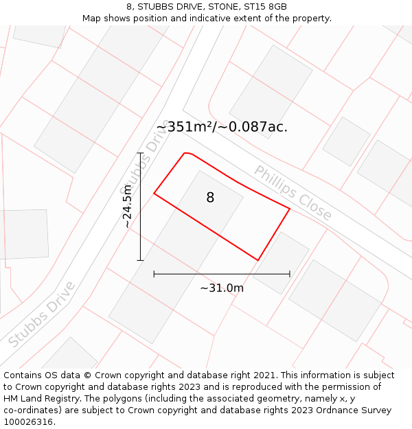 8, STUBBS DRIVE, STONE, ST15 8GB: Plot and title map