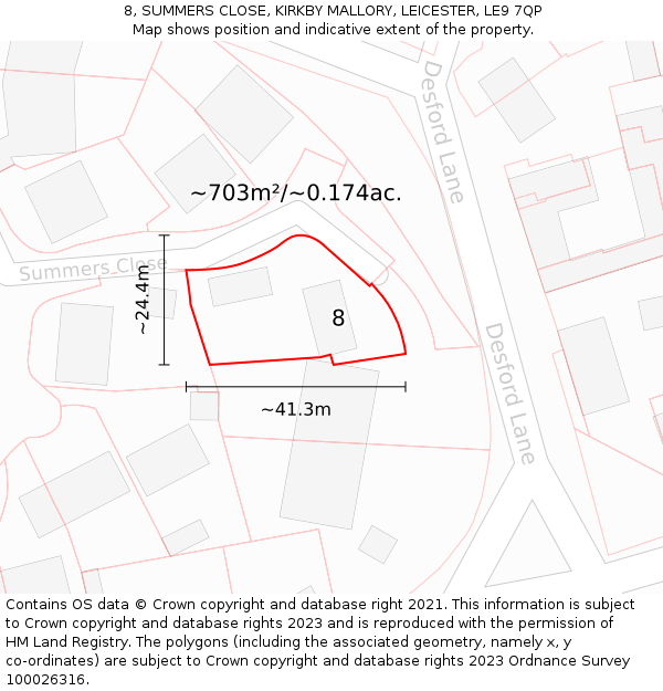 8, SUMMERS CLOSE, KIRKBY MALLORY, LEICESTER, LE9 7QP: Plot and title map