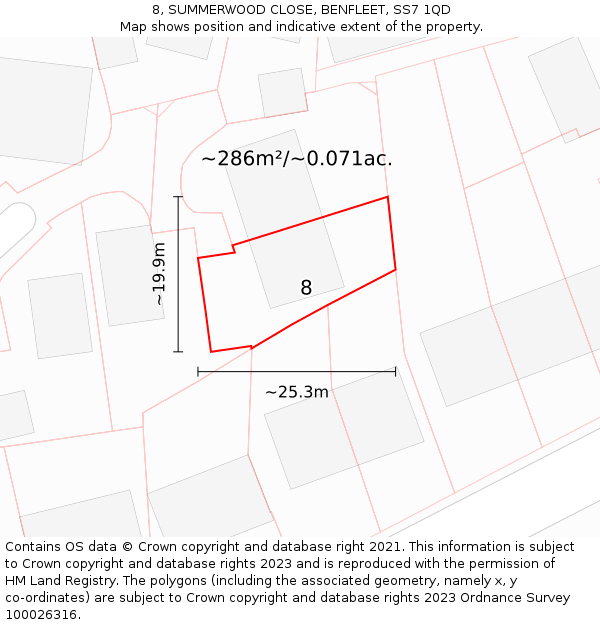 8, SUMMERWOOD CLOSE, BENFLEET, SS7 1QD: Plot and title map