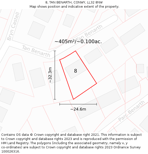 8, TAN BENARTH, CONWY, LL32 8NW: Plot and title map
