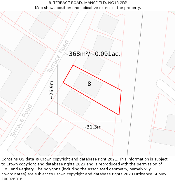 8, TERRACE ROAD, MANSFIELD, NG18 2BP: Plot and title map