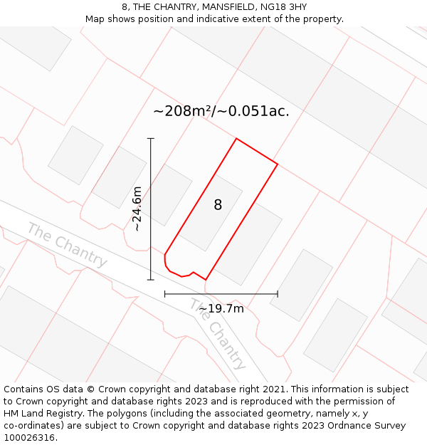 8, THE CHANTRY, MANSFIELD, NG18 3HY: Plot and title map