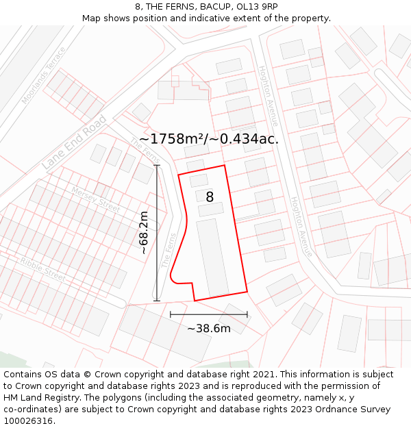 8, THE FERNS, BACUP, OL13 9RP: Plot and title map