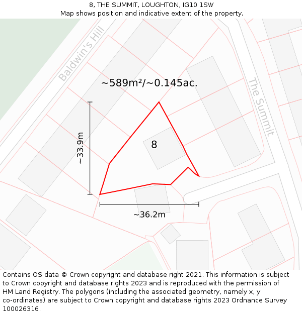 8, THE SUMMIT, LOUGHTON, IG10 1SW: Plot and title map