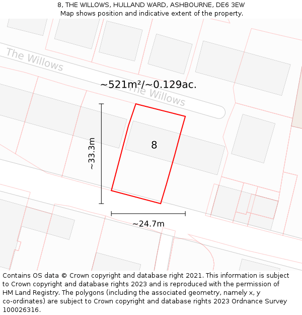 8, THE WILLOWS, HULLAND WARD, ASHBOURNE, DE6 3EW: Plot and title map