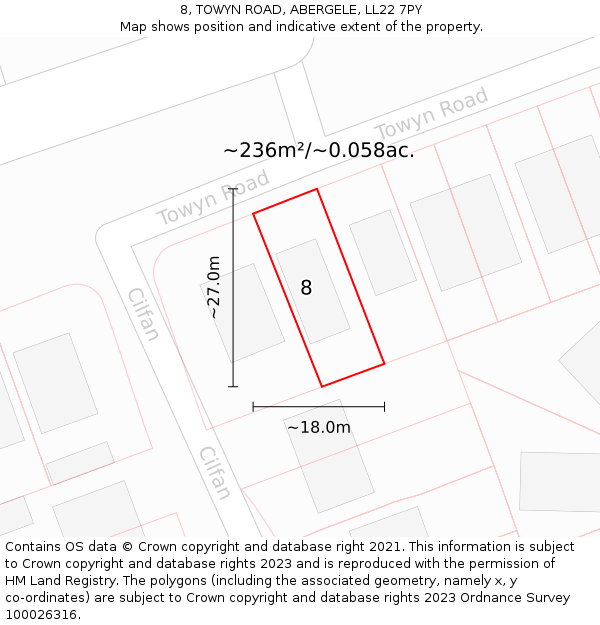 8, TOWYN ROAD, ABERGELE, LL22 7PY: Plot and title map