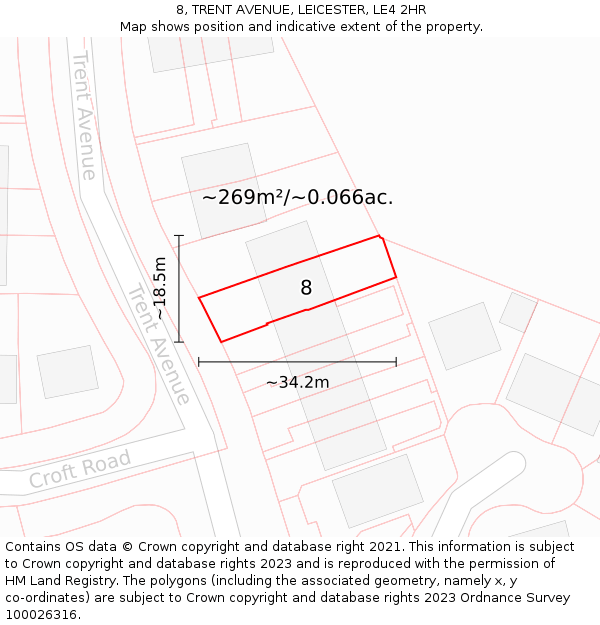 8, TRENT AVENUE, LEICESTER, LE4 2HR: Plot and title map