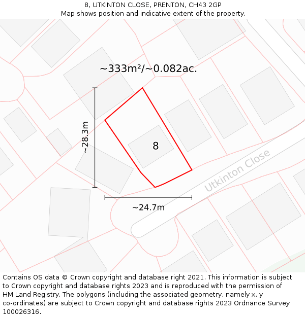 8, UTKINTON CLOSE, PRENTON, CH43 2GP: Plot and title map