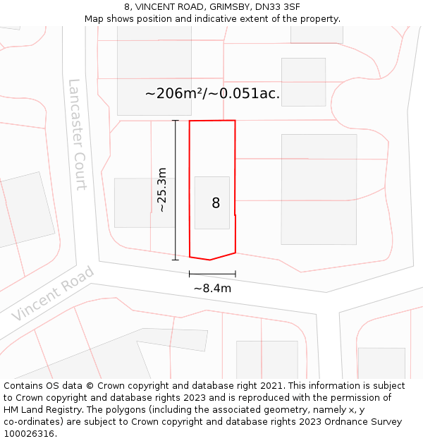 8, VINCENT ROAD, GRIMSBY, DN33 3SF: Plot and title map