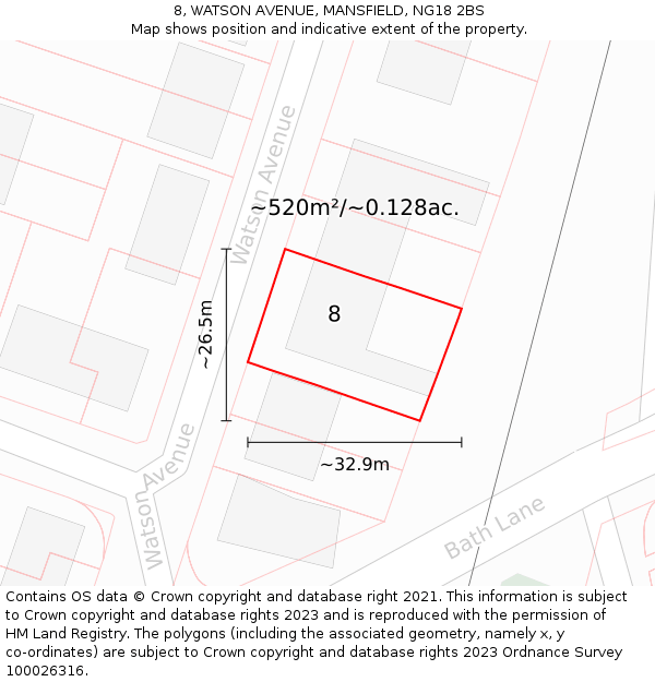8, WATSON AVENUE, MANSFIELD, NG18 2BS: Plot and title map