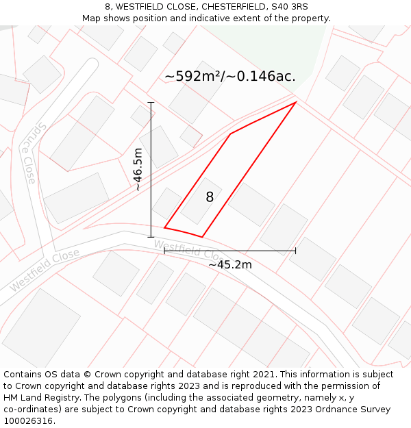 8, WESTFIELD CLOSE, CHESTERFIELD, S40 3RS: Plot and title map