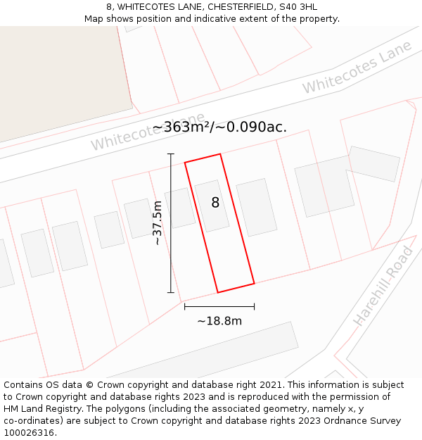 8, WHITECOTES LANE, CHESTERFIELD, S40 3HL: Plot and title map