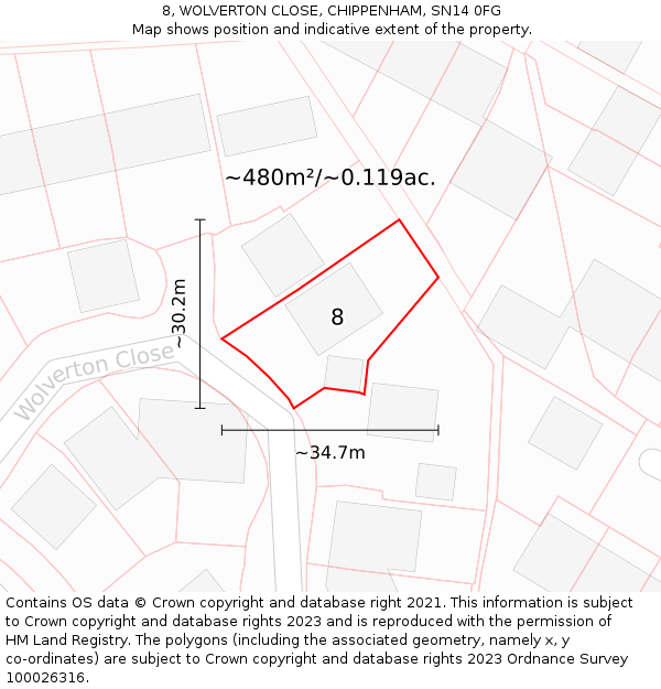 8, WOLVERTON CLOSE, CHIPPENHAM, SN14 0FG: Plot and title map