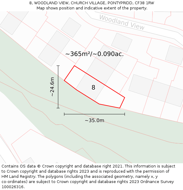 8, WOODLAND VIEW, CHURCH VILLAGE, PONTYPRIDD, CF38 1RW: Plot and title map
