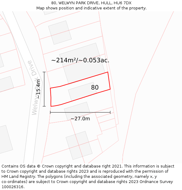 80, WELWYN PARK DRIVE, HULL, HU6 7DX: Plot and title map