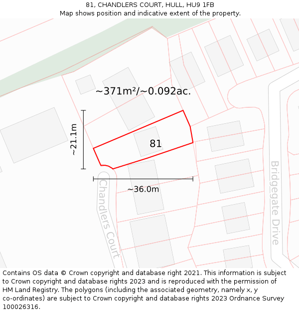 81, CHANDLERS COURT, HULL, HU9 1FB: Plot and title map