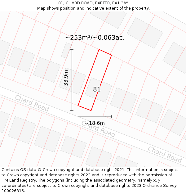 81, CHARD ROAD, EXETER, EX1 3AY: Plot and title map