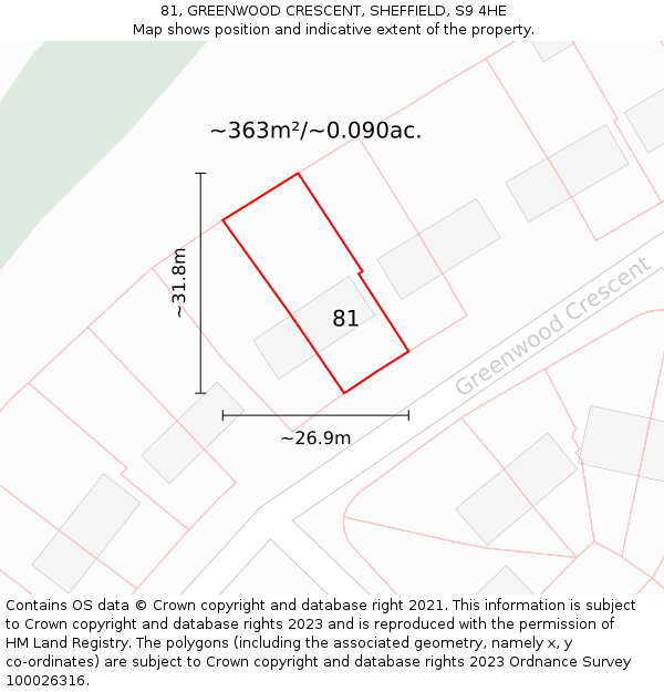 81, GREENWOOD CRESCENT, SHEFFIELD, S9 4HE: Plot and title map