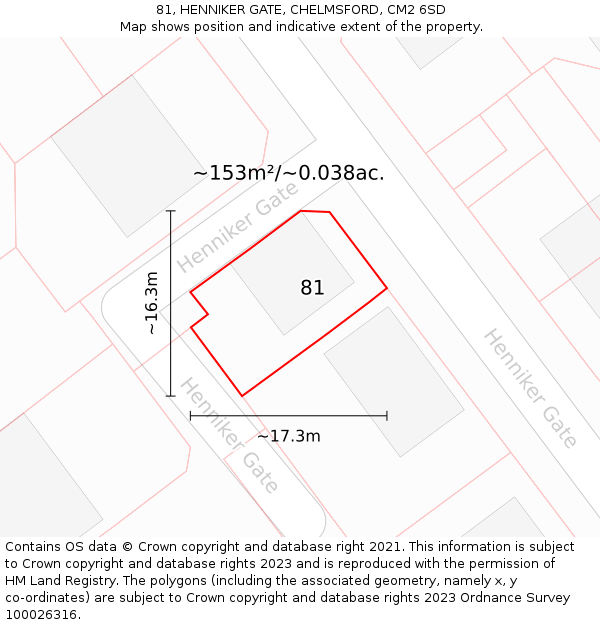 81, HENNIKER GATE, CHELMSFORD, CM2 6SD: Plot and title map