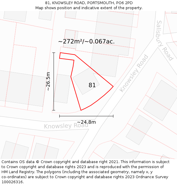 81, KNOWSLEY ROAD, PORTSMOUTH, PO6 2PD: Plot and title map