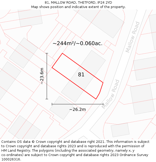 81, MALLOW ROAD, THETFORD, IP24 2YD: Plot and title map