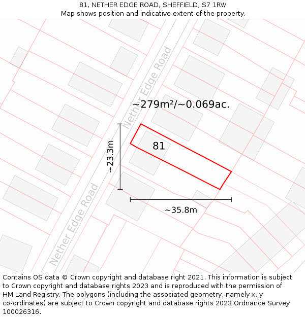 81, NETHER EDGE ROAD, SHEFFIELD, S7 1RW: Plot and title map