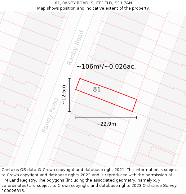 81, RANBY ROAD, SHEFFIELD, S11 7AN: Plot and title map