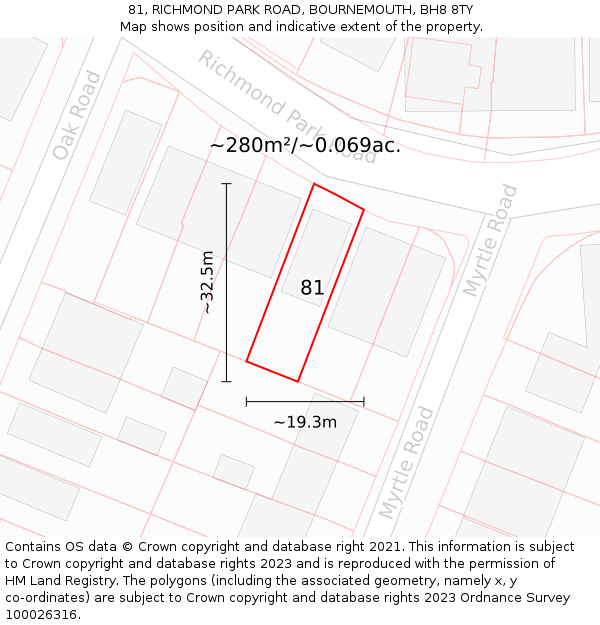 81, RICHMOND PARK ROAD, BOURNEMOUTH, BH8 8TY: Plot and title map