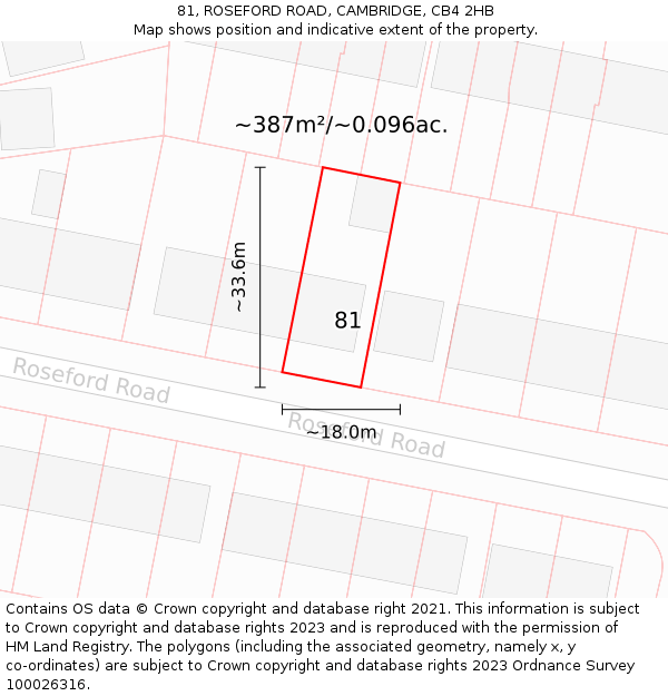 81, ROSEFORD ROAD, CAMBRIDGE, CB4 2HB: Plot and title map