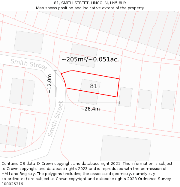 81, SMITH STREET, LINCOLN, LN5 8HY: Plot and title map