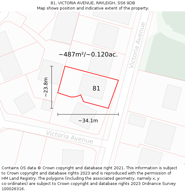 81, VICTORIA AVENUE, RAYLEIGH, SS6 9DB: Plot and title map