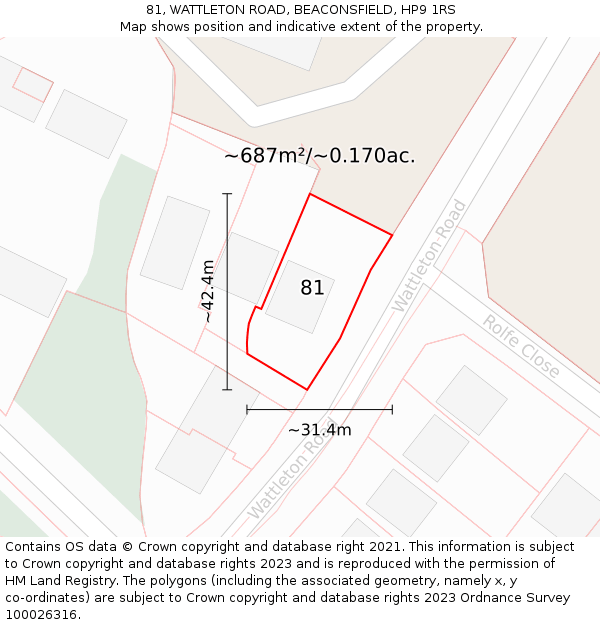 81, WATTLETON ROAD, BEACONSFIELD, HP9 1RS: Plot and title map