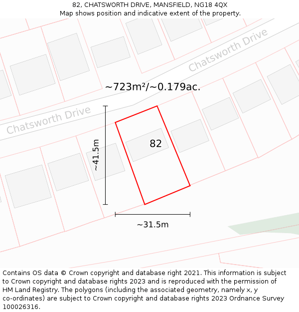 82, CHATSWORTH DRIVE, MANSFIELD, NG18 4QX: Plot and title map