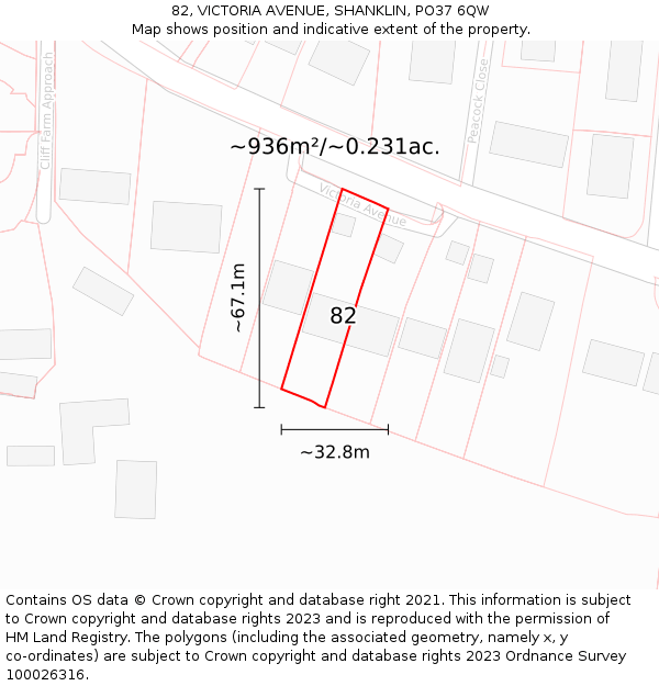 82, VICTORIA AVENUE, SHANKLIN, PO37 6QW: Plot and title map