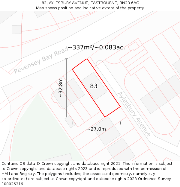 83, AYLESBURY AVENUE, EASTBOURNE, BN23 6AG: Plot and title map